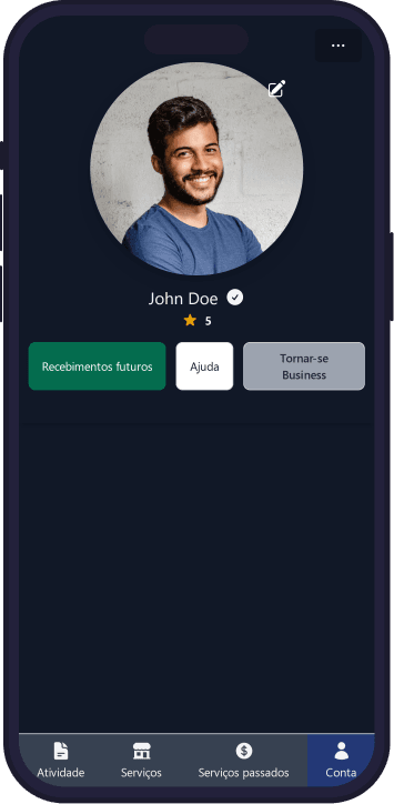 iPhone Profile